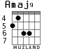 Amaj9 para guitarra - versión 4