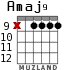 Amaj9 para guitarra - versión 6