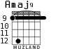 Amaj9 para guitarra - versión 7