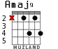 Amaj9 para guitarra - versión 1