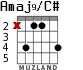 Amaj9/C# para guitarra - versión 3