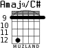 Amaj9/C# para guitarra - versión 6