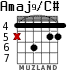 Amaj9/C# para guitarra