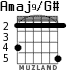 Amaj9/G# para guitarra - versión 2
