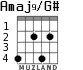 Amaj9/G# para guitarra - versión 3
