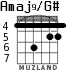 Amaj9/G# para guitarra - versión 6