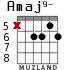 Amaj9- para guitarra - versión 2