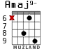 Amaj9- para guitarra - versión 3