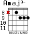 Amaj9- para guitarra - versión 4