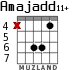 Amajadd11+ para guitarra - versión 2