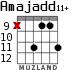 Amajadd11+ para guitarra - versión 4