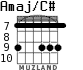 Amaj/C# para guitarra - versión 4