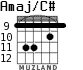 Amaj/C# para guitarra - versión 5