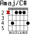Amaj/C# para guitarra