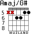 Amaj/G# para guitarra - versión 6