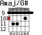 Amaj/G# para guitarra - versión 7