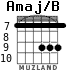 Amaj/B para guitarra - versión 2