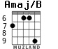 Amaj/B para guitarra - versión 4