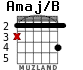 Amaj/B para guitarra
