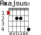 Amajsus2 para guitarra - versión 2