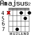 Amajsus2 para guitarra - versión 3