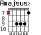 Amajsus2 para guitarra - versión 4