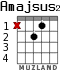 Amajsus2 para guitarra - versión 1