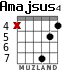 Amajsus4 para guitarra - versión 4