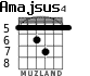 Amajsus4 para guitarra - versión 6