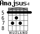 Amajsus4 para guitarra - versión 7