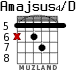 Amajsus4/D para guitarra - versión 2