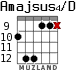 Amajsus4/D para guitarra - versión 3