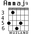 Ammaj9 para guitarra - versión 2