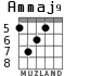 Ammaj9 para guitarra - versión 4
