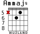Ammaj9 para guitarra - versión 6
