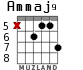 Ammaj9 para guitarra - versión 7