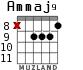 Ammaj9 para guitarra - versión 9