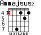 Ammajsus2 para guitarra - versión 3
