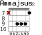 Ammajsus2 para guitarra - versión 4