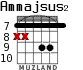 Ammajsus2 para guitarra - versión 5
