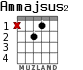 Ammajsus2 para guitarra - versión 1