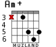 Am+ para guitarra - versión 2