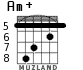 Am+ para guitarra - versión 3