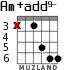 Am+add9- para guitarra - versión 2