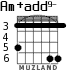 Am+add9- para guitarra - versión 4