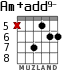 Am+add9- para guitarra - versión 5