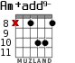 Am+add9- para guitarra - versión 6