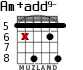 Am+add9- para guitarra - versión 8