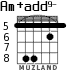 Am+add9- para guitarra - versión 10