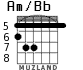 Am/Bb para guitarra - versión 2